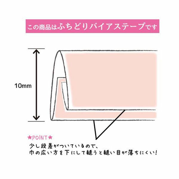 綿麻バイアステープ Koiiro（コイイロ）・ふちどり10ミリ
