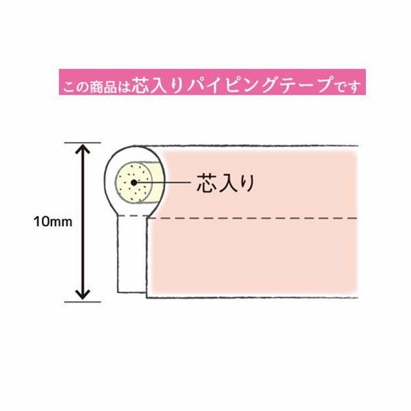 和布パイピング（ちりめん友禅柄）キャプテン縮緬テープ
