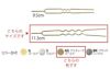 かんざしパーツ・11.3cm/2本入（アンティークゴールド）