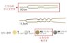 かんざしパーツ・9.5cm/2本入（アンティークゴールド）