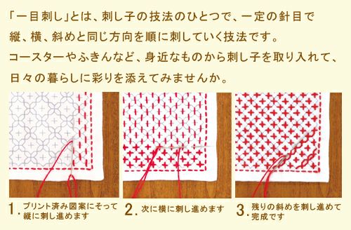 刺し子キット・一目刺しの花ふきん・こんぺいとう（浅葱） |生地 和柄