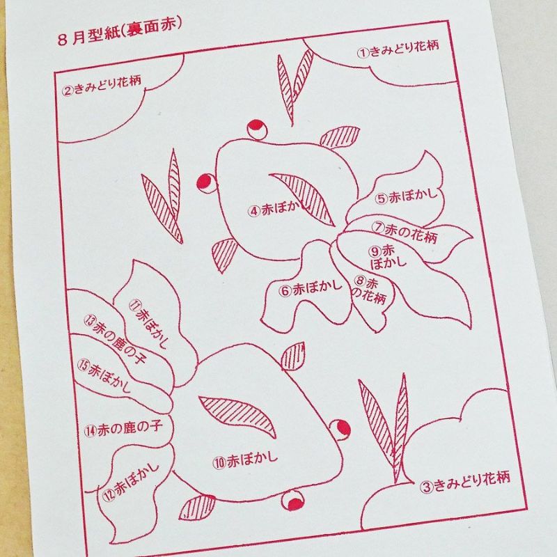 押絵キット・月々の彩「８月金魚の舞」 |生地 和柄/和布/ちりめん手芸通販布がたり