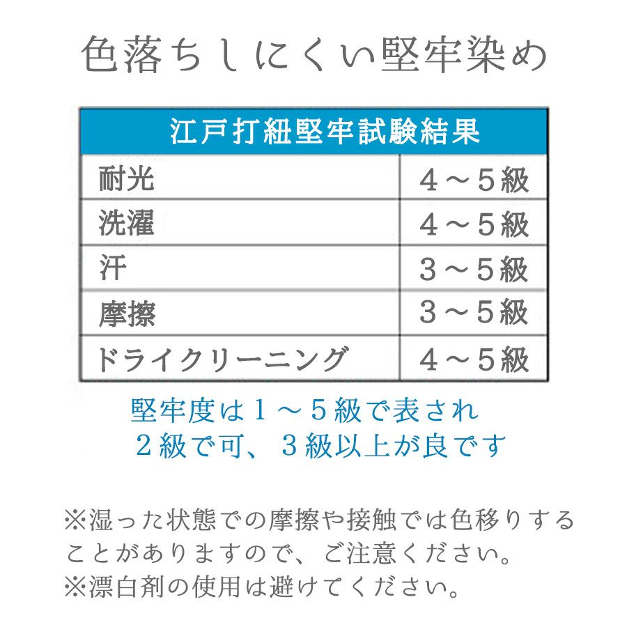 江戸打ちひも・堅牢染め(中太/4ミリ) 15ｍかせ 江戸打紐けんろう染め 色落ちしにくい レーヨン打ち紐 組紐