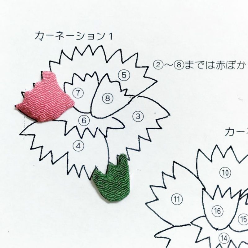 押絵キット カーネーションの花籠 母の日プレゼントハンドメイド ちりめん押し絵 花の和風アート
