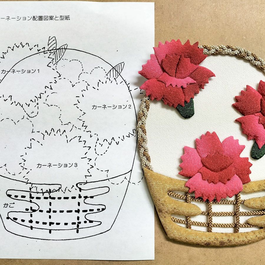 押絵キット カーネーションの花籠 母の日プレゼントハンドメイド ちりめん押し絵 花の和風アート