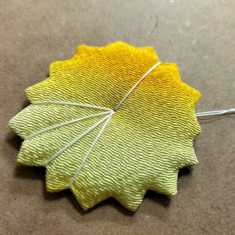 押絵キット ひまわりの花籠 和風クラフト 夏休みに 初心者OKちりめん細工 押し絵で向日葵