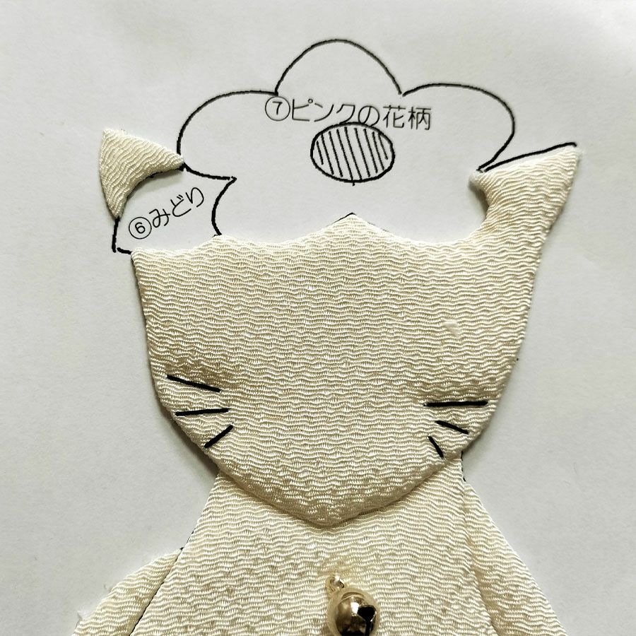 手芸キット 愛しの猫たち 押絵の壁掛け・おすまし白猫 ねこモチーフミニタペストリー手作りキット ちりめん押し絵簡単