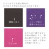 綿麻キャンバス生地 echino (ピンク) 10cm単位 切り売り エチノ無地キャンパス生地 洋服向き コットンリネン布地 cocca