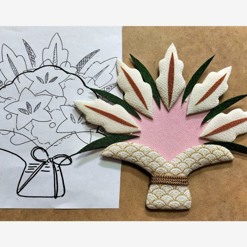 押絵キット 健康長寿 祝いの花籠 |生地 和柄/和布/ちりめん手芸通販布