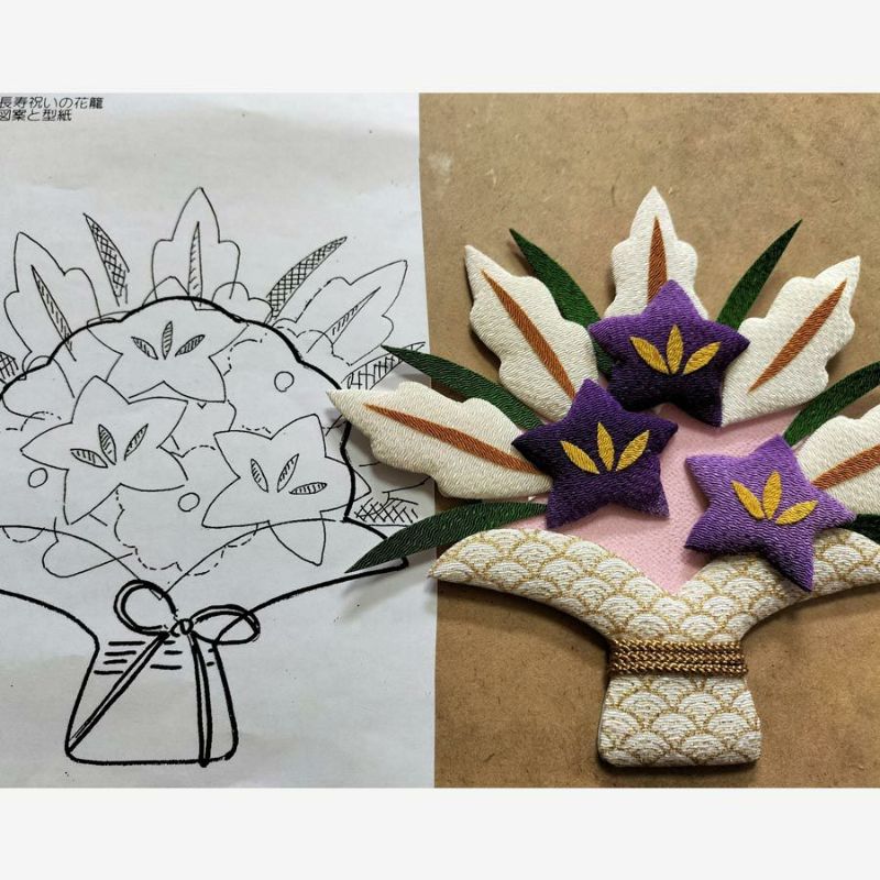 押絵キット 健康長寿 祝いの花籠 和風クラフトキット ちりめん押し絵簡単 敬老の日プレゼント
